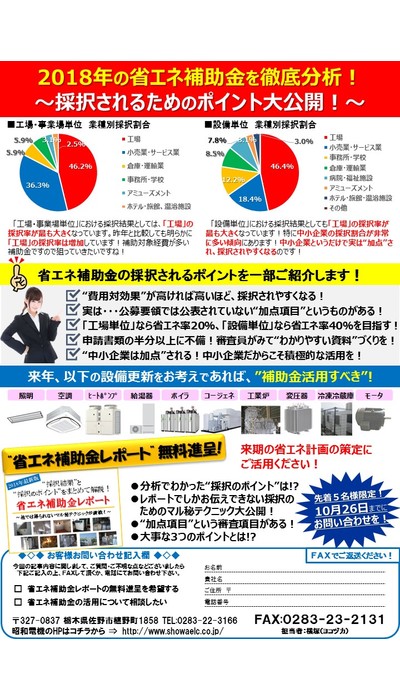 省エネ補助金レポート最新版作成しました！