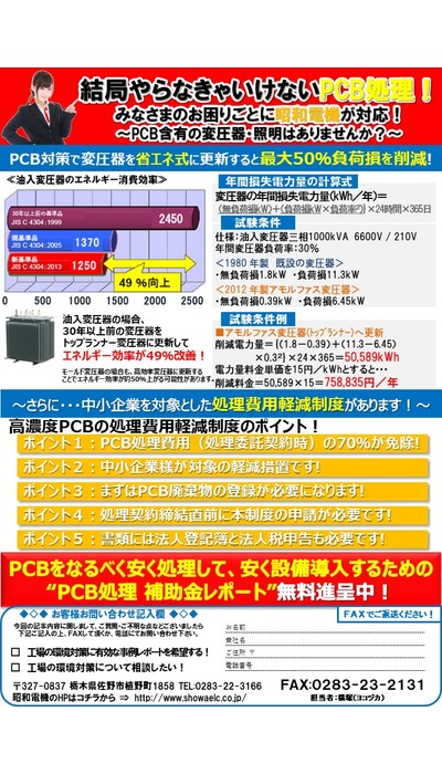 変圧器･照明のPCB処理はもうお済ですか？