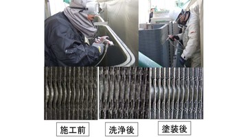 熱交換器劣化防止コーティング