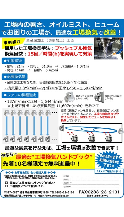 工場換気＆暑さ対策特集！