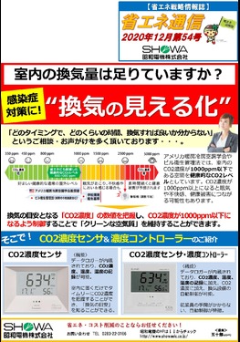 室内の換気量は足りていますか？ 感染症対策に！"換気の見える化"