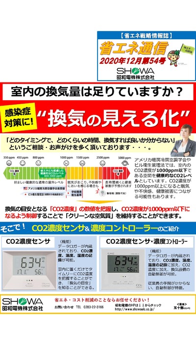 室内の換気量は足りていますか？ 感染症対策に！