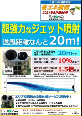 暑さ対策！エリア空調機＆井水式クーラーのご紹介！
