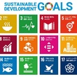 SDGsへの取り組み