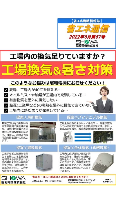 工場換気＆暑さ対策特集！