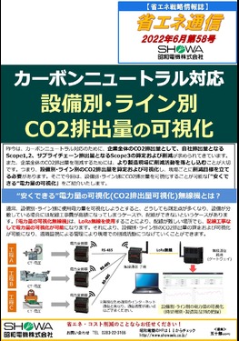 設備別・ライン別 CO2排出量の可視化！