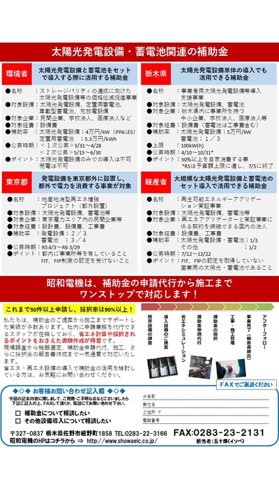 省エネ・再エネ関連　補助金一覧