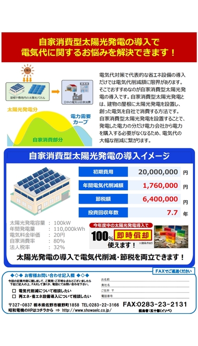 電気代の今後と高騰対策手法を解説！