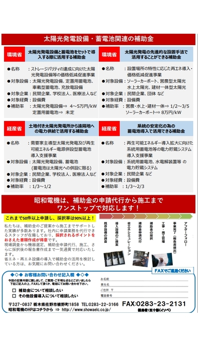 令和7年度 再エネ・省エネ概算要求情報