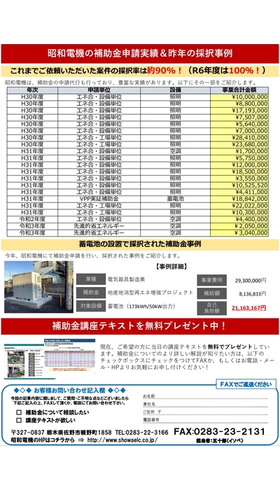 今年使える！ 省エネ・再エネ補助金