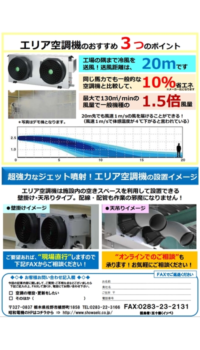 真夏に向けて一足先に猛暑対策！ 井水式ユニットクーラーエリア空調を導入しませんか？