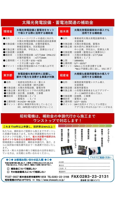 2025新情報！ 省エネ・再エネ関連補助金一覧