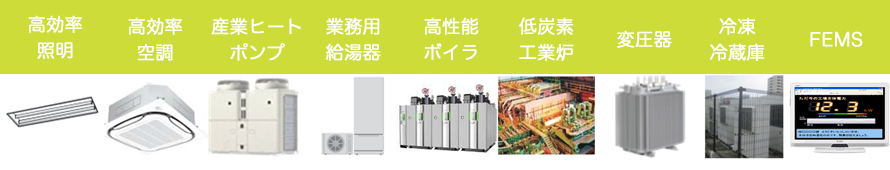 エネルギー使用合理化等事業者支援補助金